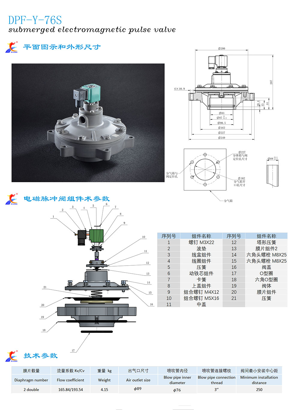 DPF-Y-76s